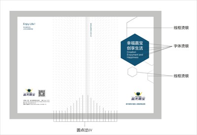 成都房地產(chǎn)企業(yè)畫冊設(shè)計與物業(yè)形象策劃 整合公關(guān)活動提升品牌價值